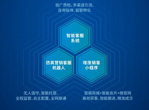 快商通榮獲廈門市重點軟件和信息技術服務企業稱號，引領企業管理服務創新