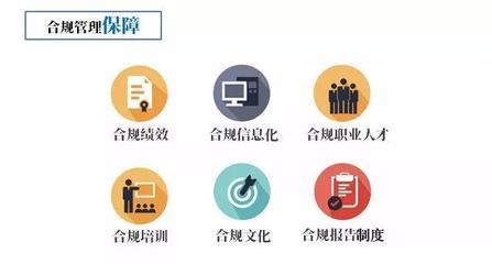 《中央企業(yè)合規(guī)管理指引》解讀與企業(yè)管理服務(wù)
